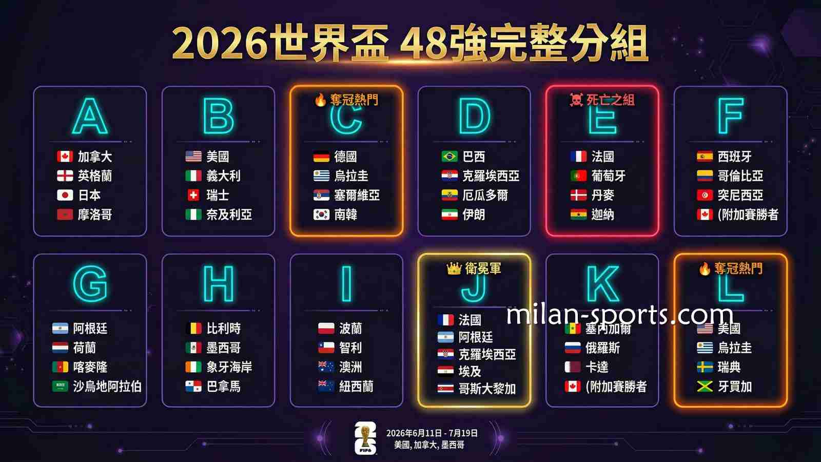 在凤凰体育玩2026世界杯，运彩投注攻略一文掌握
