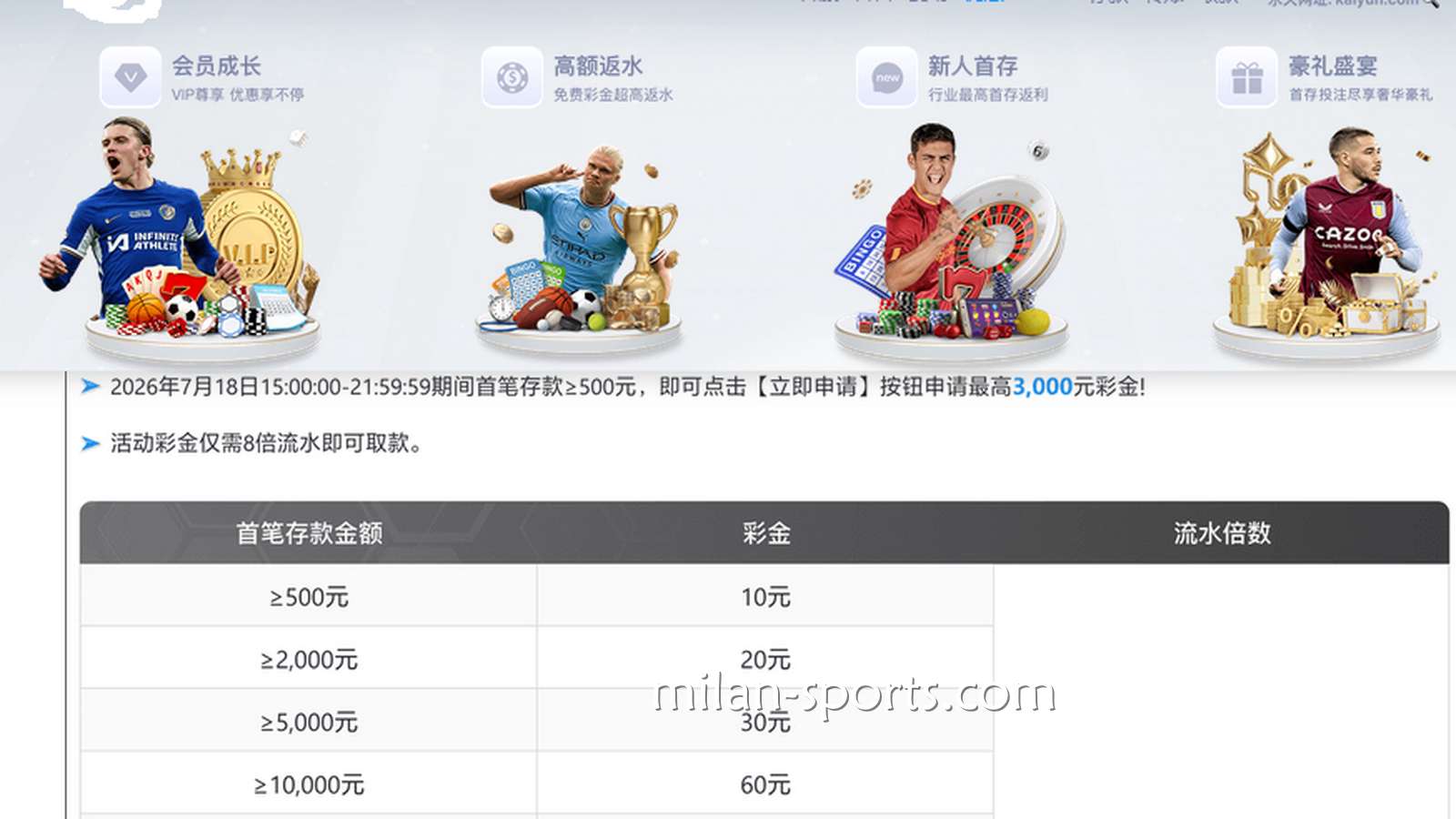 凤凰体育新手玩家：为什么平台活动限制一个IP只能参与一次？