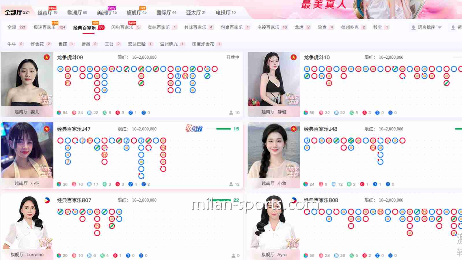 凤凰体育：你懂得百家乐如何看“长龙”吗？如何追龙掌握百家乐胜率呢？
